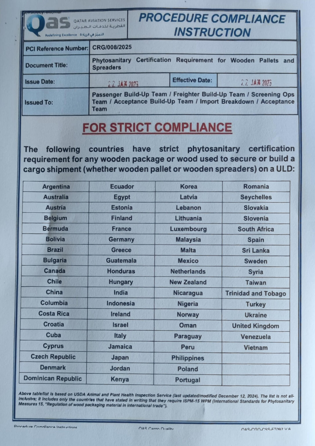 Phytosanitary Certification